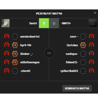 Итоги турнира по CS GO с призовым фондом 5 000 грн