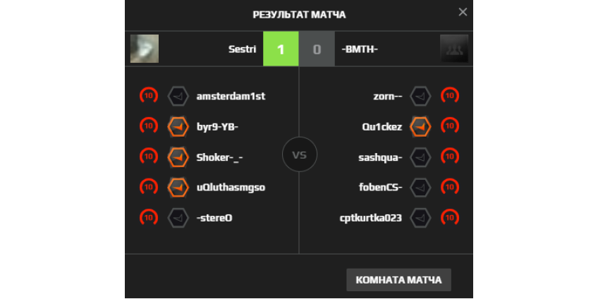 Итоги турнира по CS GO с призовым фондом 5 000 грн Итоги турнира по CS GO с призовым фондом 5 000 грн