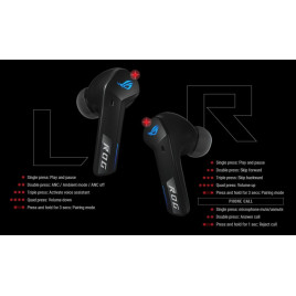 Bluetooth-гарнитура Asus ROG Cetra True Wireless SpeedNova Black (90YH03Y0-BTUA00)