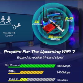 Беспроводной адаптер Fenvi FV-BE8800Pro Wi-Fi 7, Bluetooth 5.4 Gaming Tri Band 2.4G/5G/6GHz