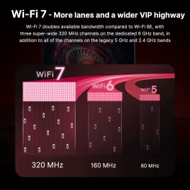 Беспроводной адаптер Fenvi FV-BE8800RGB Wi-Fi 7, Bluetooth 5.4 Gaming Tri Band 2.4G/5G/6GHz